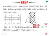 高考化学三轮专项突破 类型11  物质结构与性质（选修）课件PPT