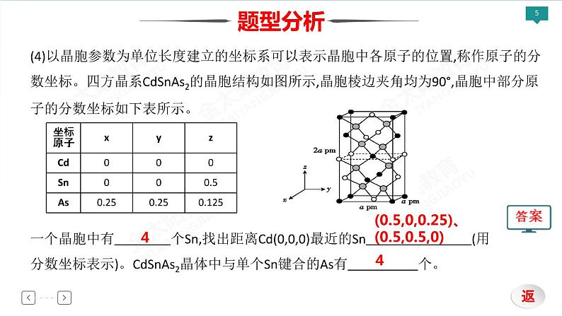 高考化学三轮专项突破 类型11  物质结构与性质（选修）课件PPT第5页