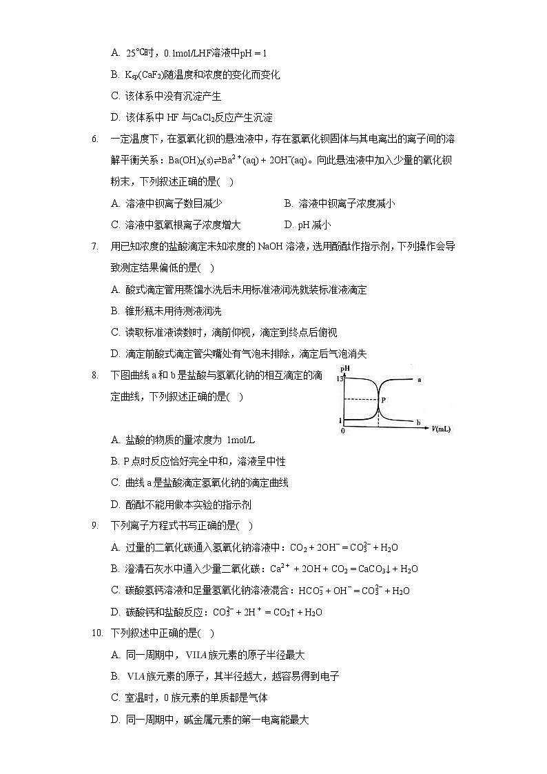 2020-2021学年陕西省榆林十二中高二（下）第一次月考化学试卷02