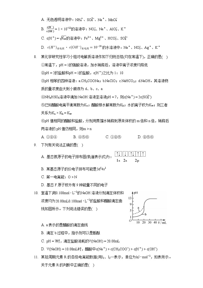 2021-2022学年湖北省黄冈市麻城实验高级中学高二（下）月考化学试卷（2月份）03