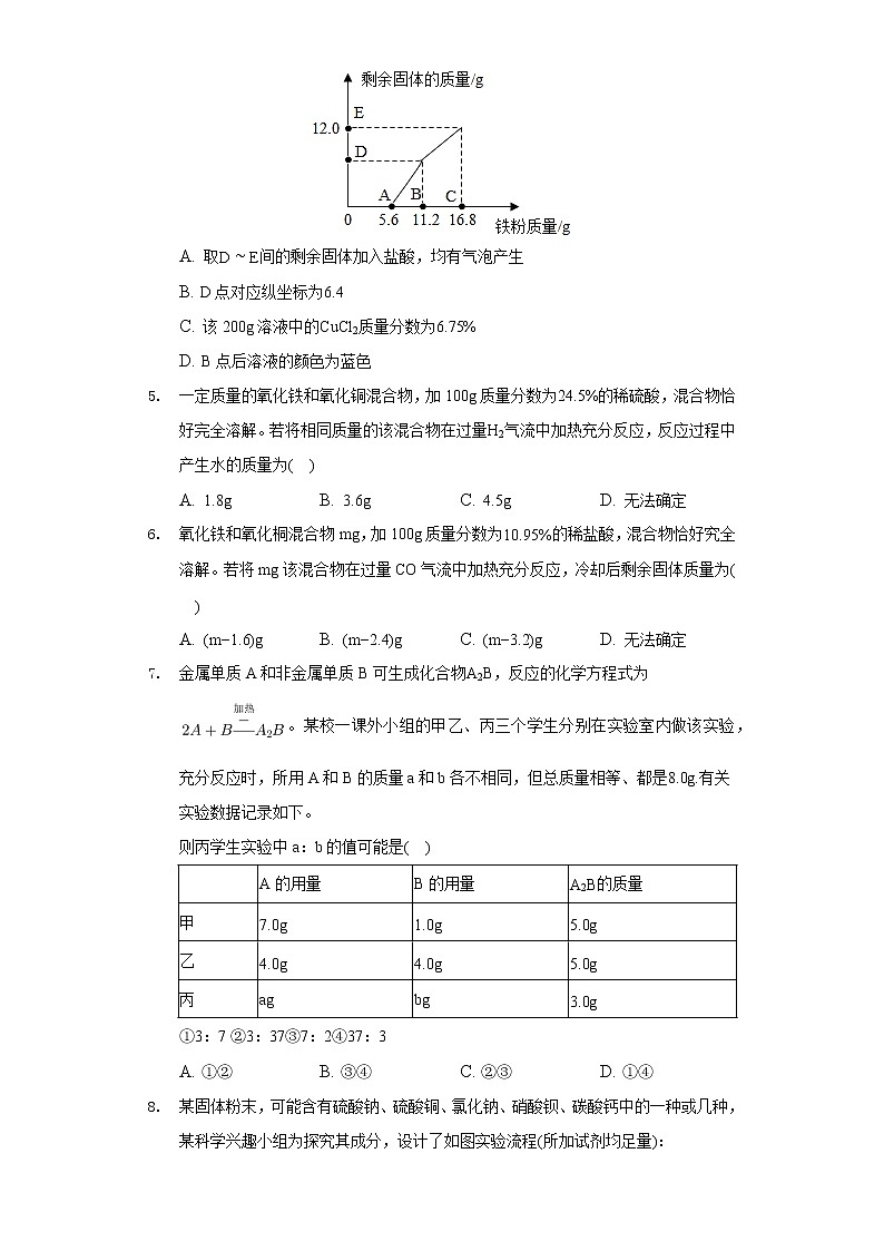 2020-2021学年广东省广州市越秀区高二（下）质检化学试卷（3月份）第2页