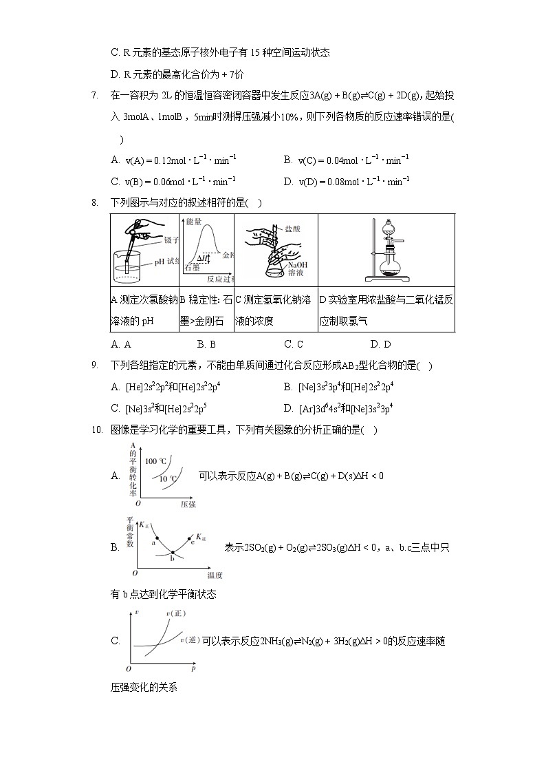 2021-2022学年山西省长治市名校联盟高二（下）联考化学试卷（2月份）02