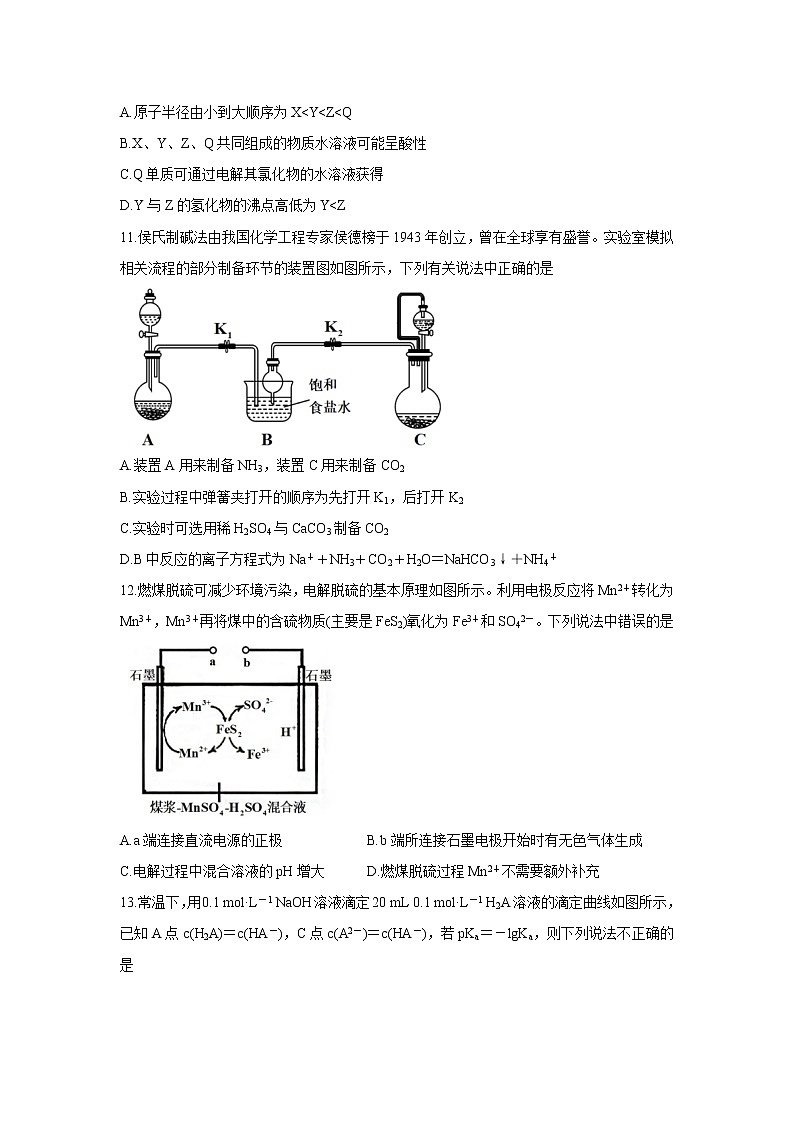 2022中学生标准学术能力诊断性测试高三下学期3月诊断性考试化学含答案02