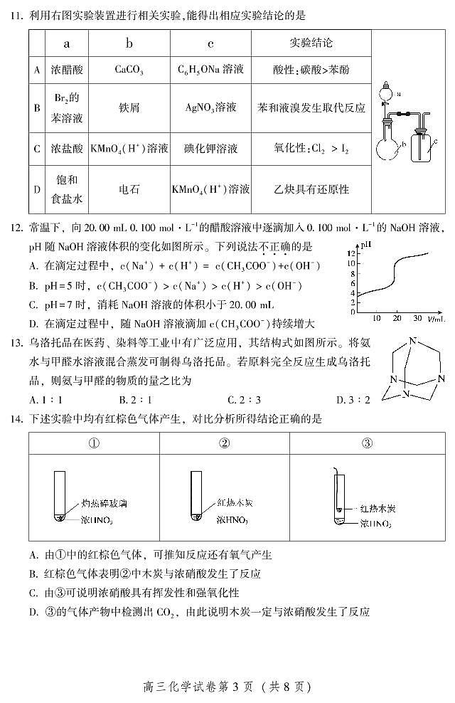 2020届北京密云县高三一模化学试卷及解析03