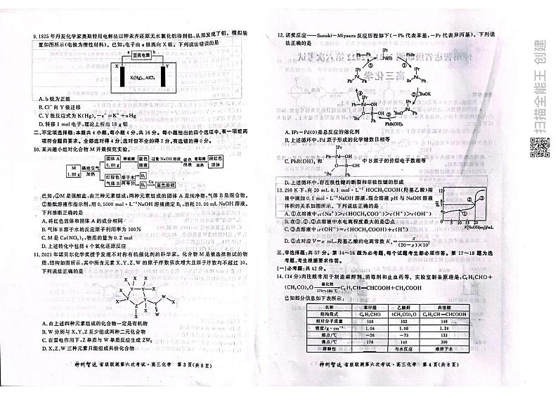 2022神州智达省级联测高三――第六次考试――化学PDF版含答案第2页