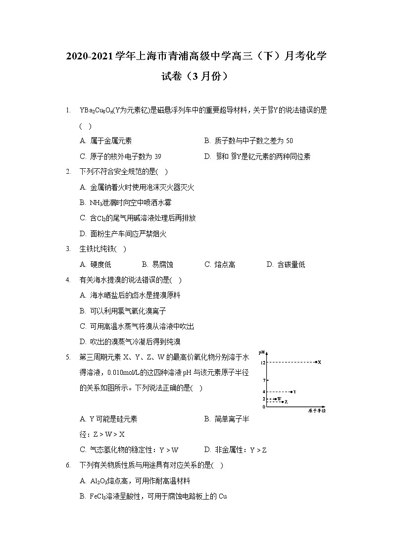 2020-2021学年上海市青浦高级中学高三（下）月考化学试卷（3月份）01