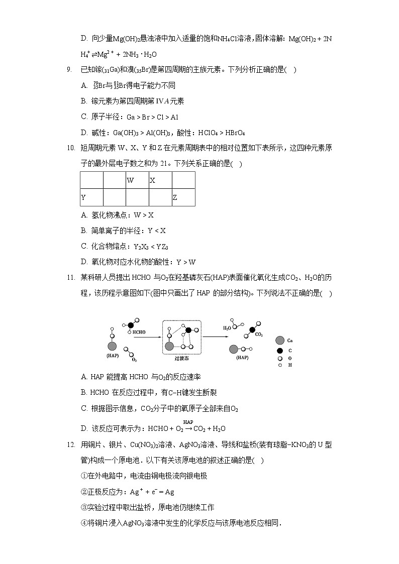 2020-2021学年重庆市垫江五中高三（下）月考化学试卷（4月份）03