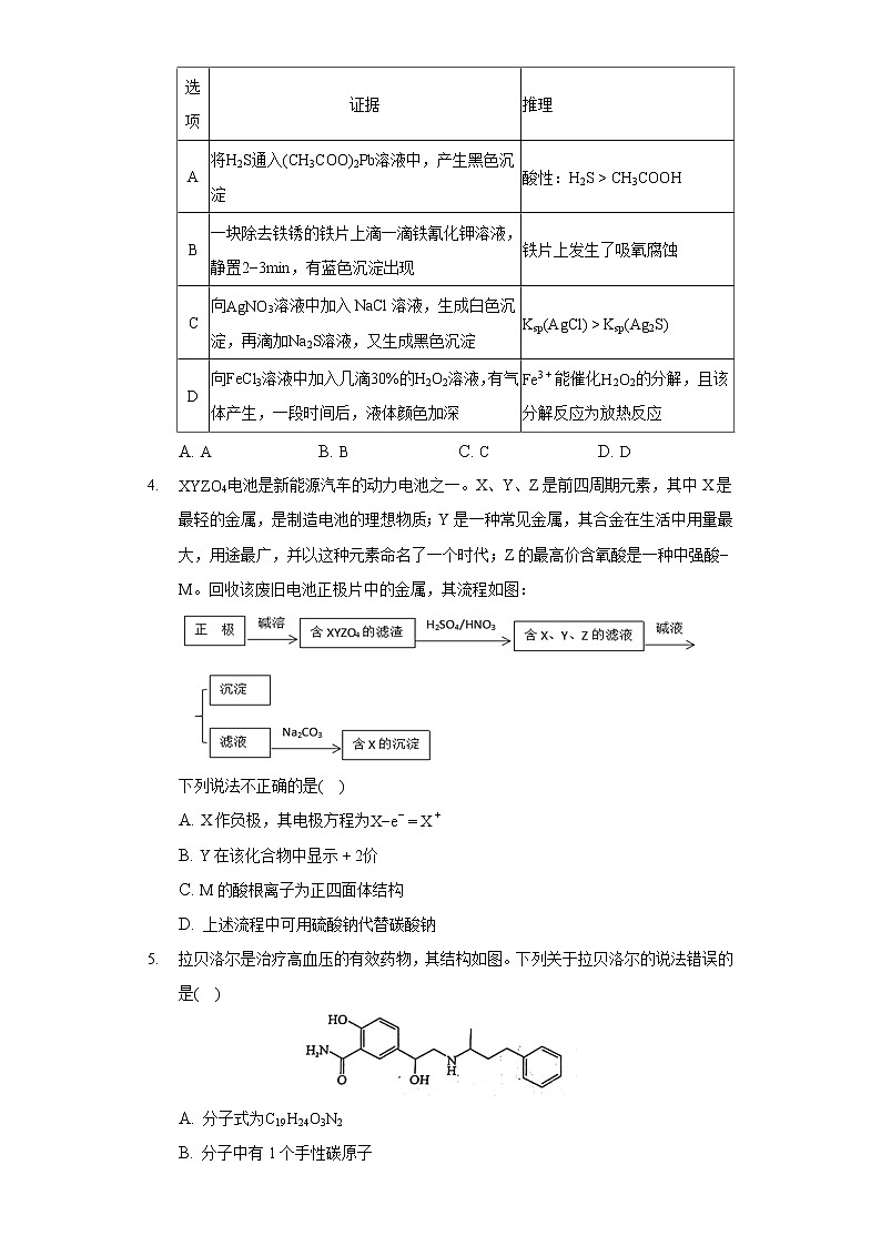 2021年河南省洛阳市新安第一高级中学高考化学模拟试卷（二）（含答案）02