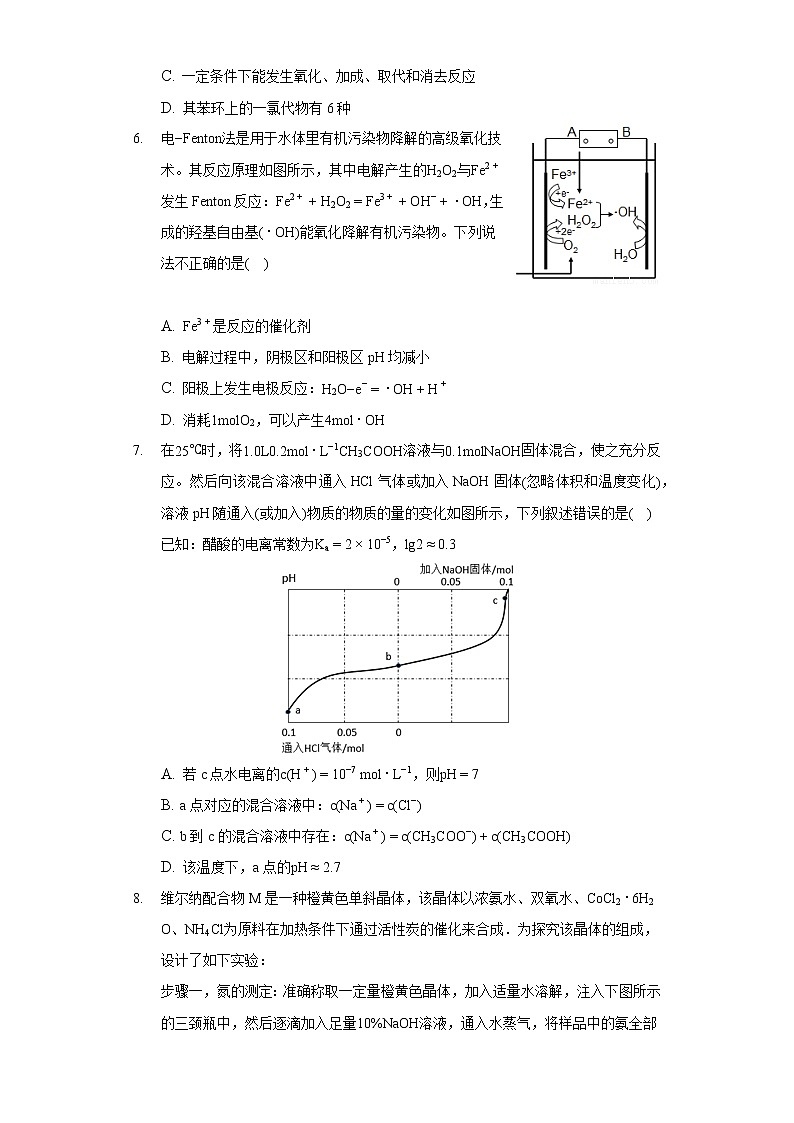 2021年河南省洛阳市新安第一高级中学高考化学模拟试卷（二）（含答案）03