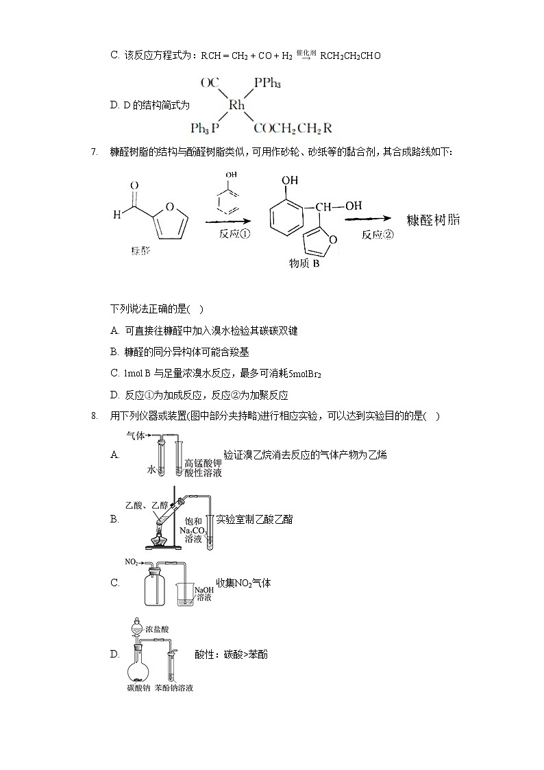 2021年湖北省黄冈市麻城实验高级中学高考化学冲刺模拟试卷（六）（含答案）03