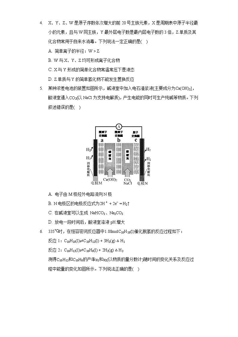 2021年河南省郑州市中牟第一高级中学高考化学全真模拟试卷（四）（含答案）第2页