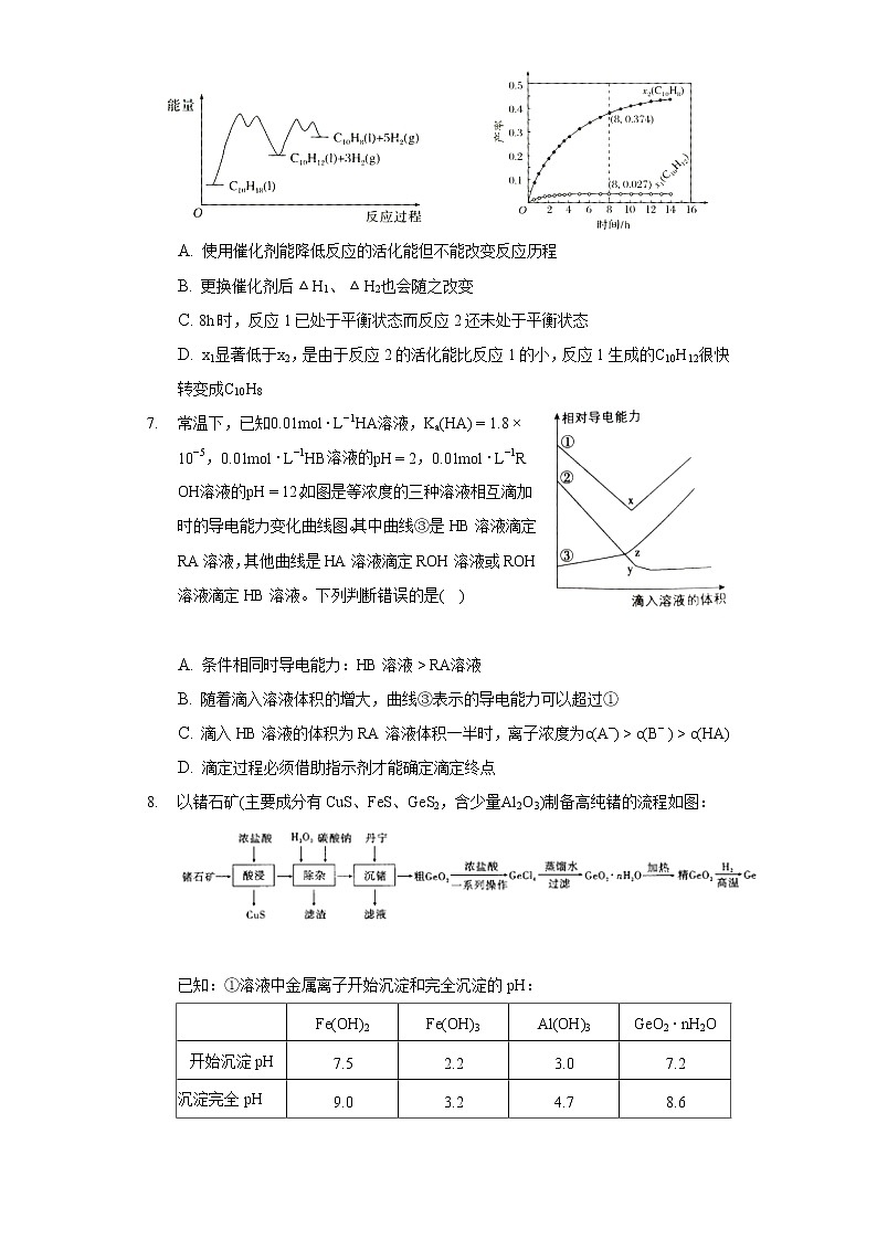 2021年河南省郑州市中牟第一高级中学高考化学全真模拟试卷（四）（含答案）第3页