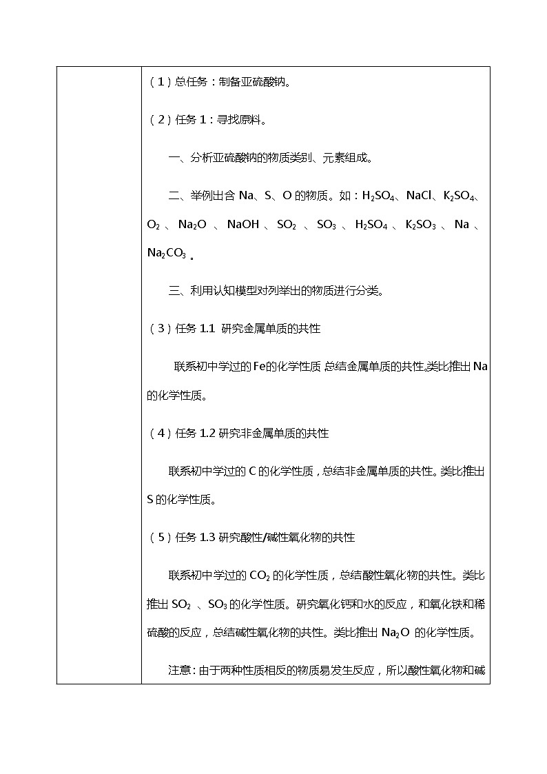 1.1《物质的分类及转化》第二课时教案第2页