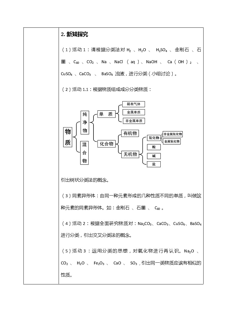 1.1 物质的分类及转化（第一课时）课件+教案+练习02