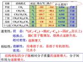 高一化学实用课件人教版2019必修第二册7-1 认识有机化合物(3)
