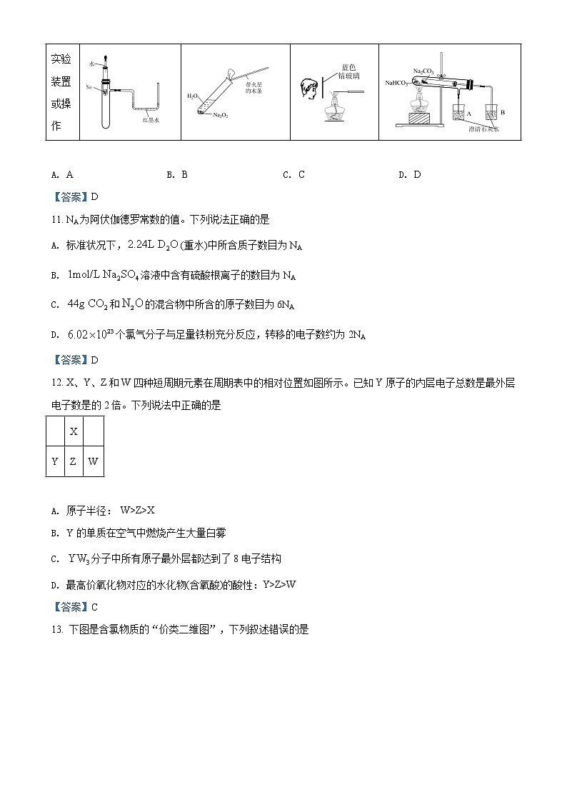 2022重庆九龙坡区高一上学期期末教育质量全面监测考试化学试题含答案第3页