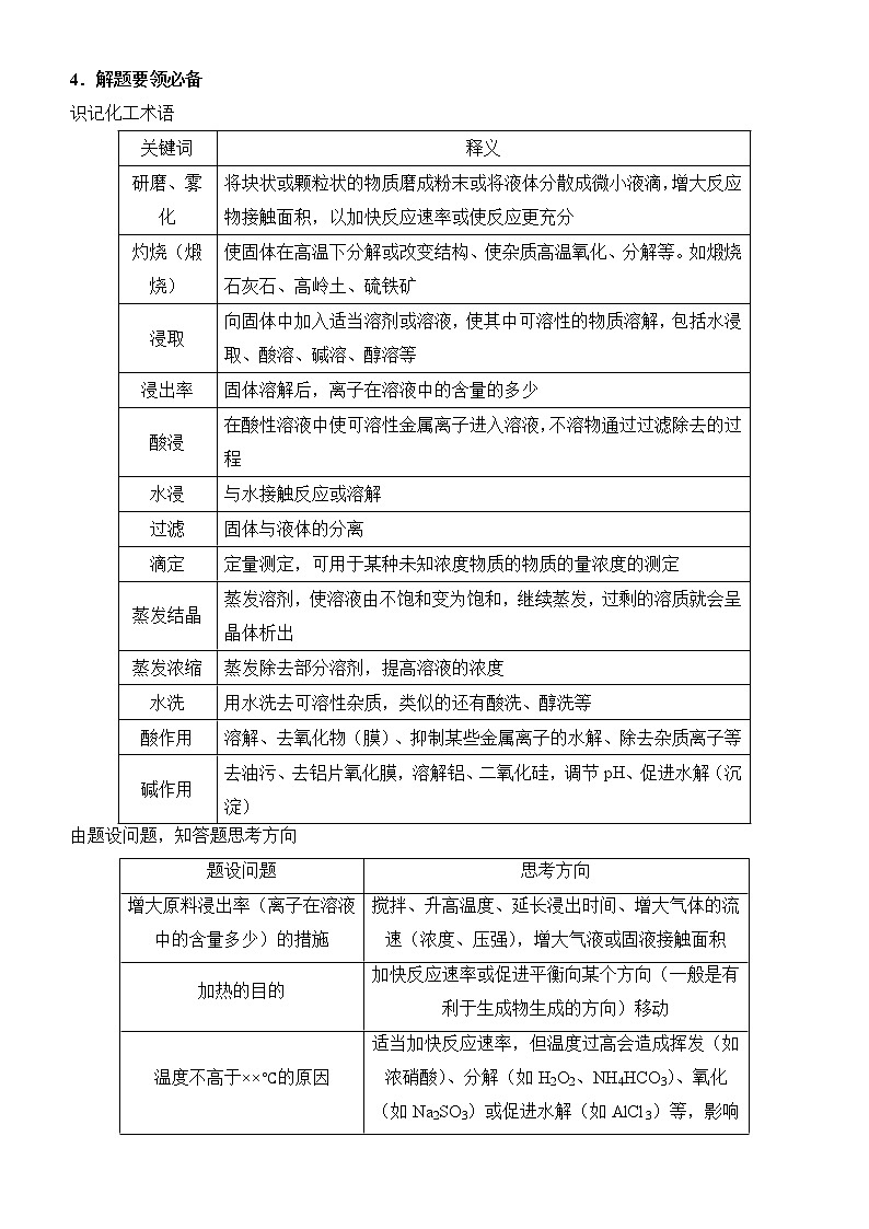 2022届优质校一模试卷专题汇编11 工艺流程题 解析版第3页