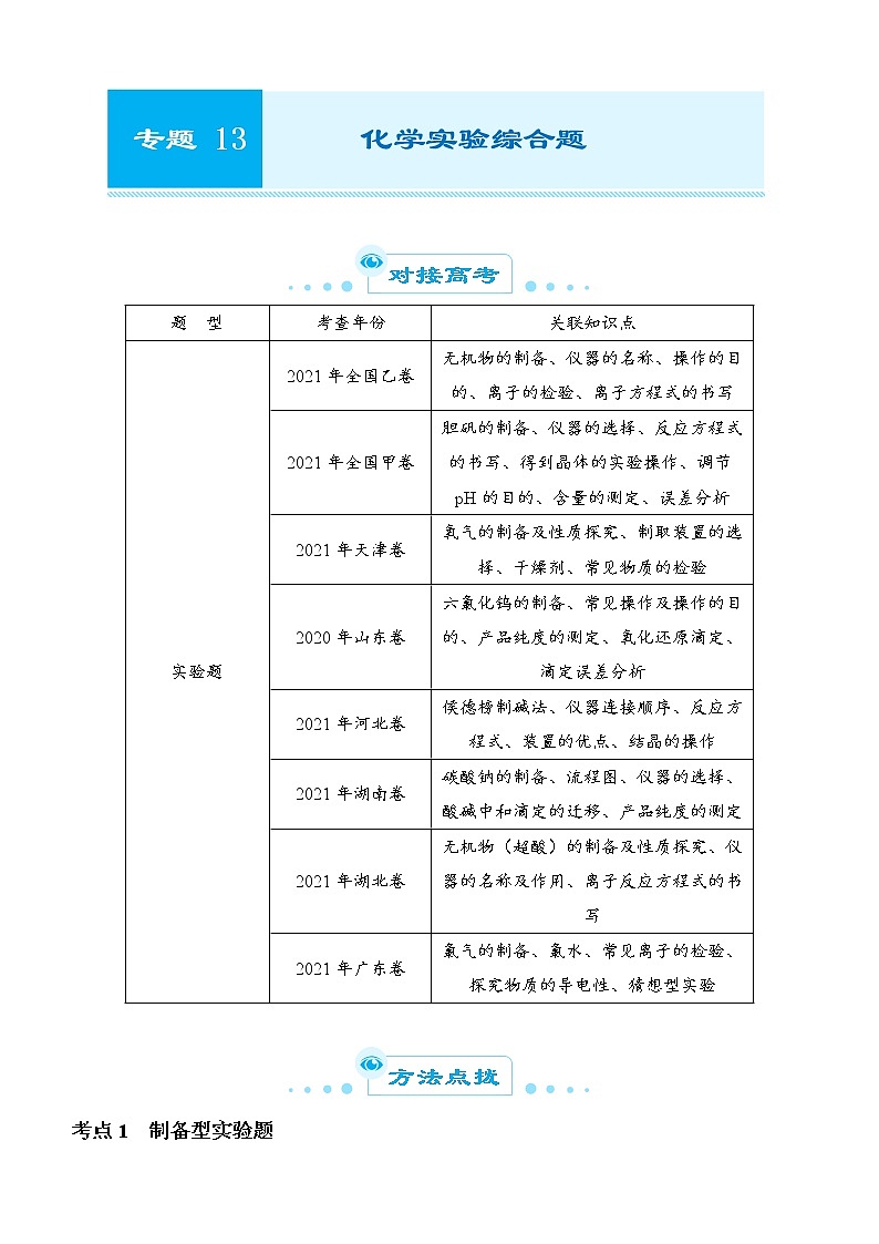 2022届优质校一模试卷专题汇编13 化学实验综合题 解析版第1页