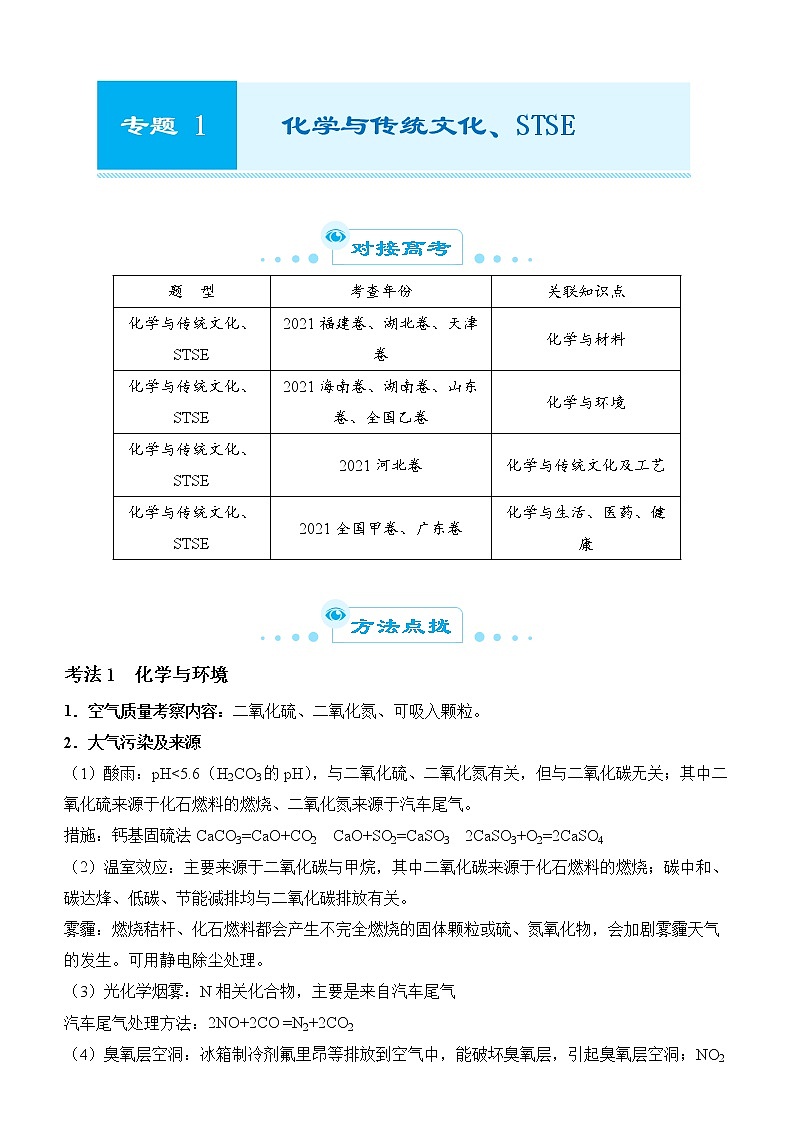 2022届优质校一模试卷专题汇编1 化学与传统文化、STSE 解析版第1页