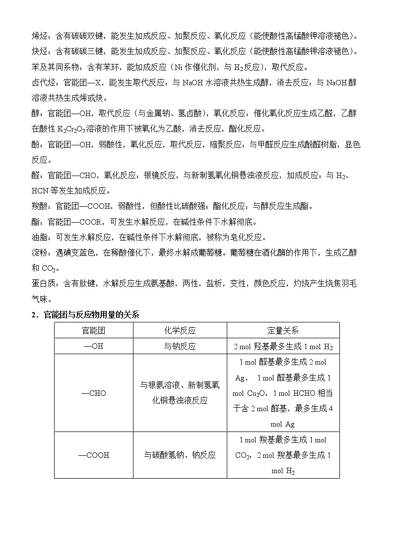 2022届优质校一模试卷专题汇编5 有机物的结构与性质 解析版第3页