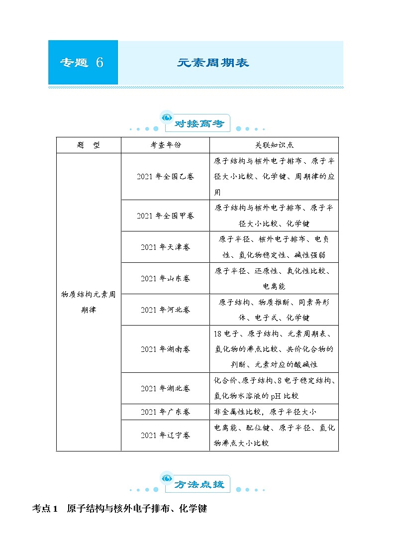 2022届优质校一模试卷专题汇编6 元素周期表 解析版第1页