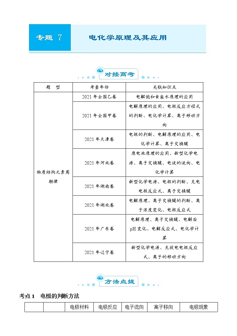 2022届优质校一模试卷专题汇编7 电化学原理及其应用 解析版第1页