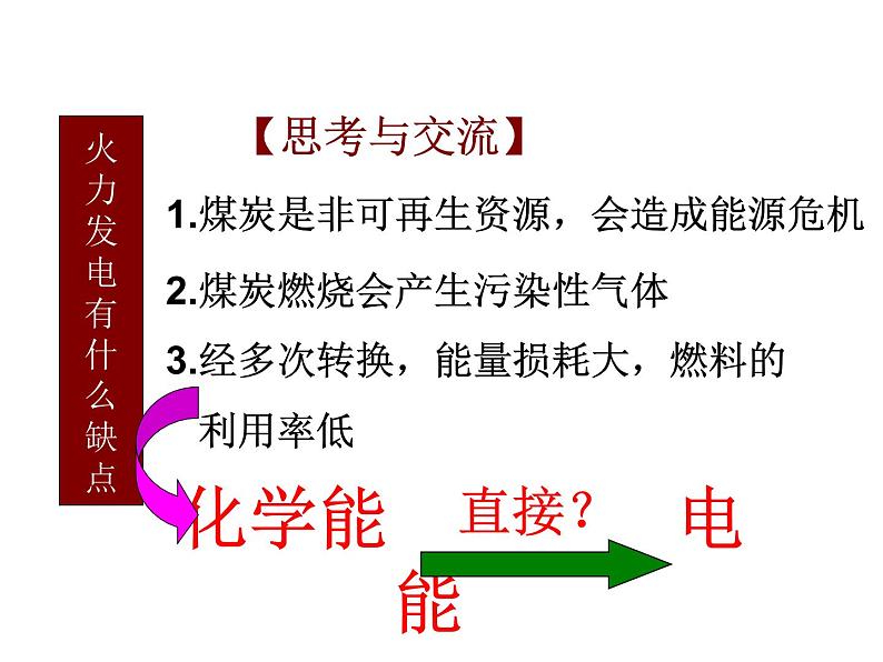 高中化学鲁科版2019课件必修二《第二章 第二节 化学能与电能 第一课时》（共30张PPT）05