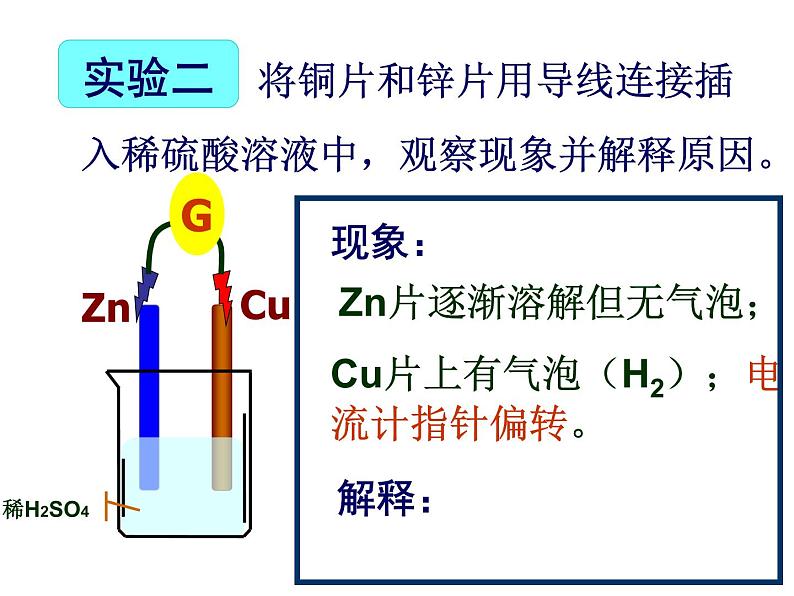 高中化学鲁科版2019课件必修二《第二章 第二节 化学能与电能 第一课时》（共30张PPT）07