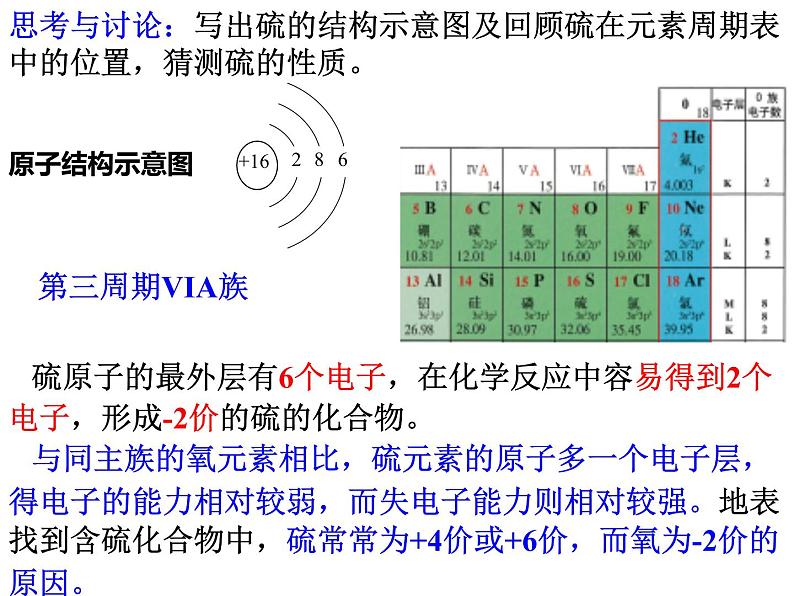 高一化学实用课件人教版2019必修第二册5-1 硫及其化合物  (1)02