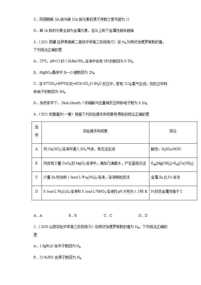 2022届全国高考化学巩固模拟卷2（全国甲卷专用）含解析02