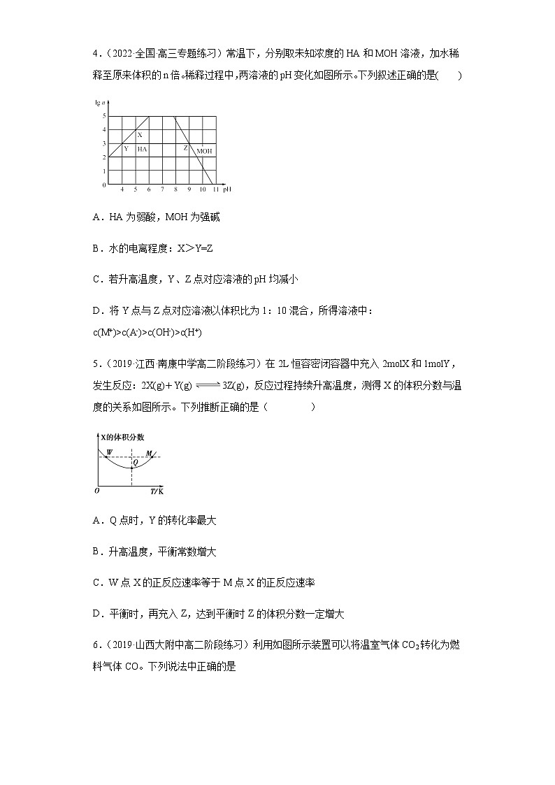 2022届全国高考化学巩固模拟卷5（全国甲卷专用）含解析第2页
