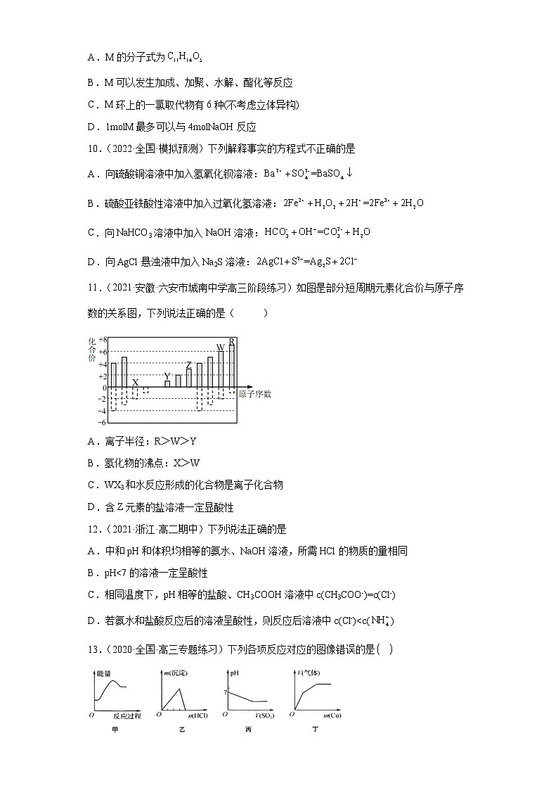 备战2022年高考化学一轮巩固模拟卷4（全国甲卷专用）03