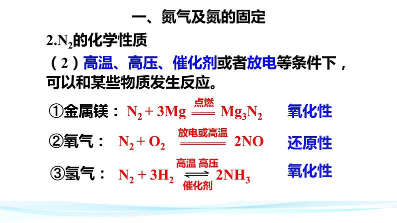 【精品推荐】第五章第二节第1課时 氮气与氮的固定 【人教版 新教材(2019)】高中化学必修二课件PPT第7页