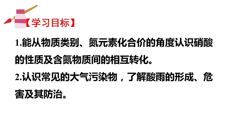 【精品推荐】第五章第二节第3課时 氮及其化合物 硝酸 酸雨及防治 【人教版 新教材(2019)】高中化学必修二课件PPT02