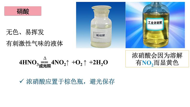 【精品推荐】第五章第二节第3課时 氮及其化合物 硝酸 酸雨及防治 【人教版 新教材(2019)】高中化学必修二课件PPT04