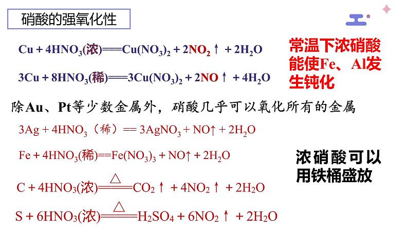 【精品推荐】第五章第二节第3課时 氮及其化合物 硝酸 酸雨及防治 【人教版 新教材(2019)】高中化学必修二课件PPT08