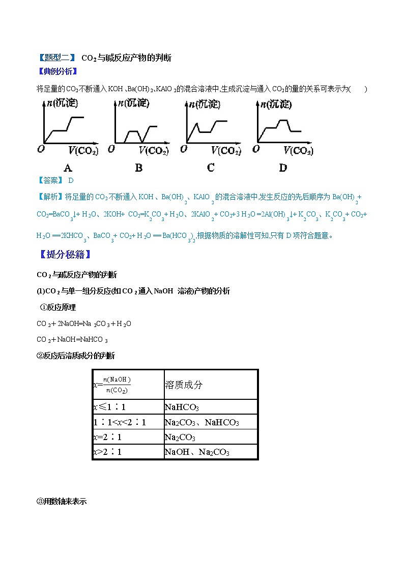 （全国通用）高考化学二轮热点题型归纳与变式演练 专题38  CO2与盐或碱溶液反应产物的判断（解析+原卷）03