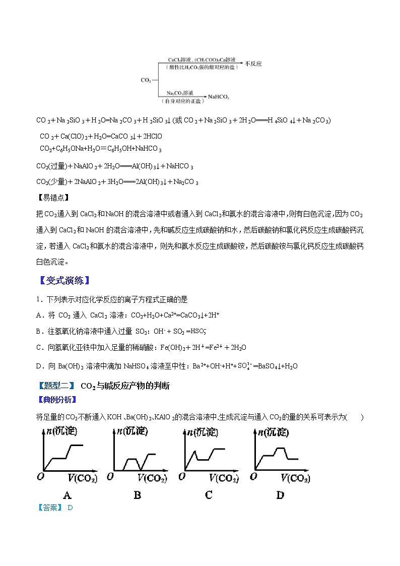 （全国通用）高考化学二轮热点题型归纳与变式演练 专题38  CO2与盐或碱溶液反应产物的判断（解析+原卷）02