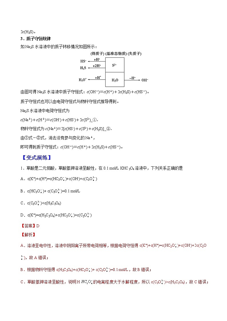 （全国通用）高考化学二轮热点题型归纳与变式演练 专题20  用守恒思想破解溶液中粒子浓度大小的比较（解析版）第2页