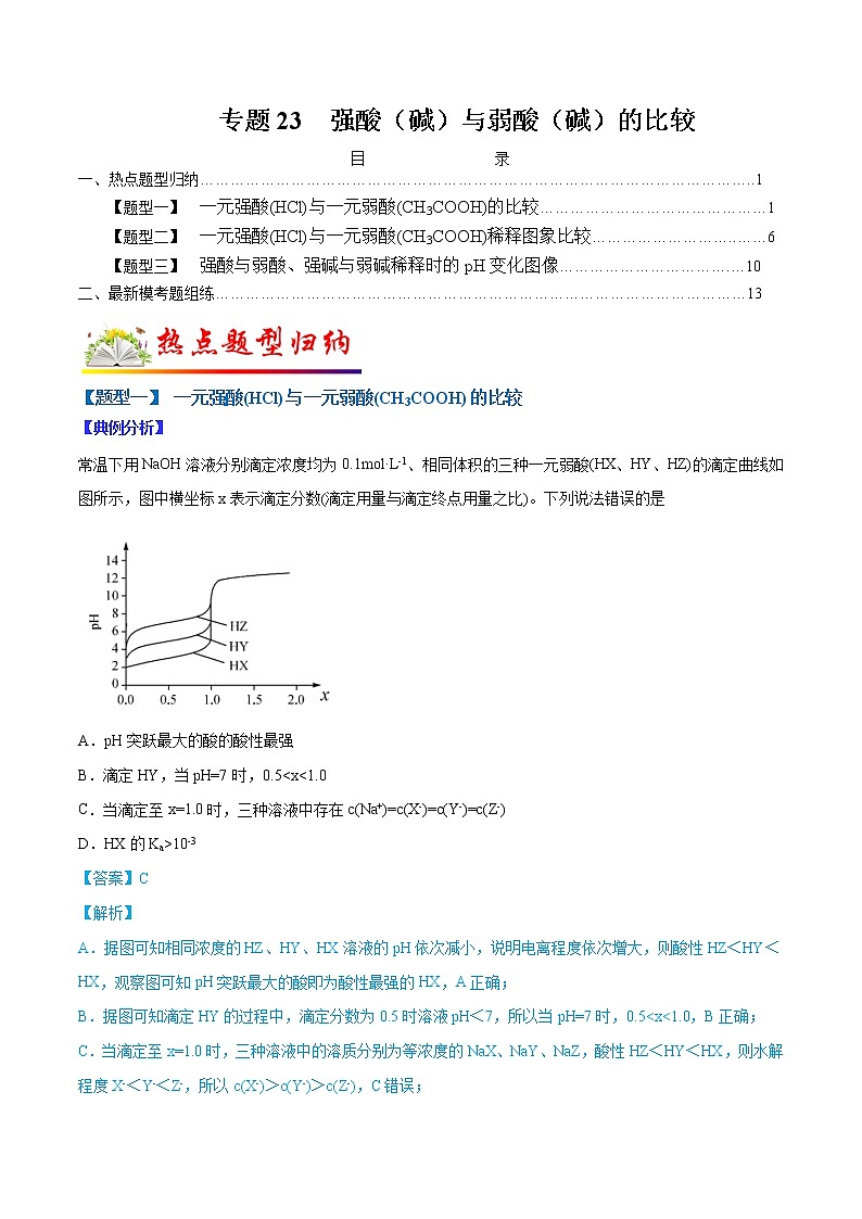（全国通用）高考化学二轮热点题型归纳与变式演练 专题23  强酸（碱）与弱酸（碱）的比较（原卷版）第1页