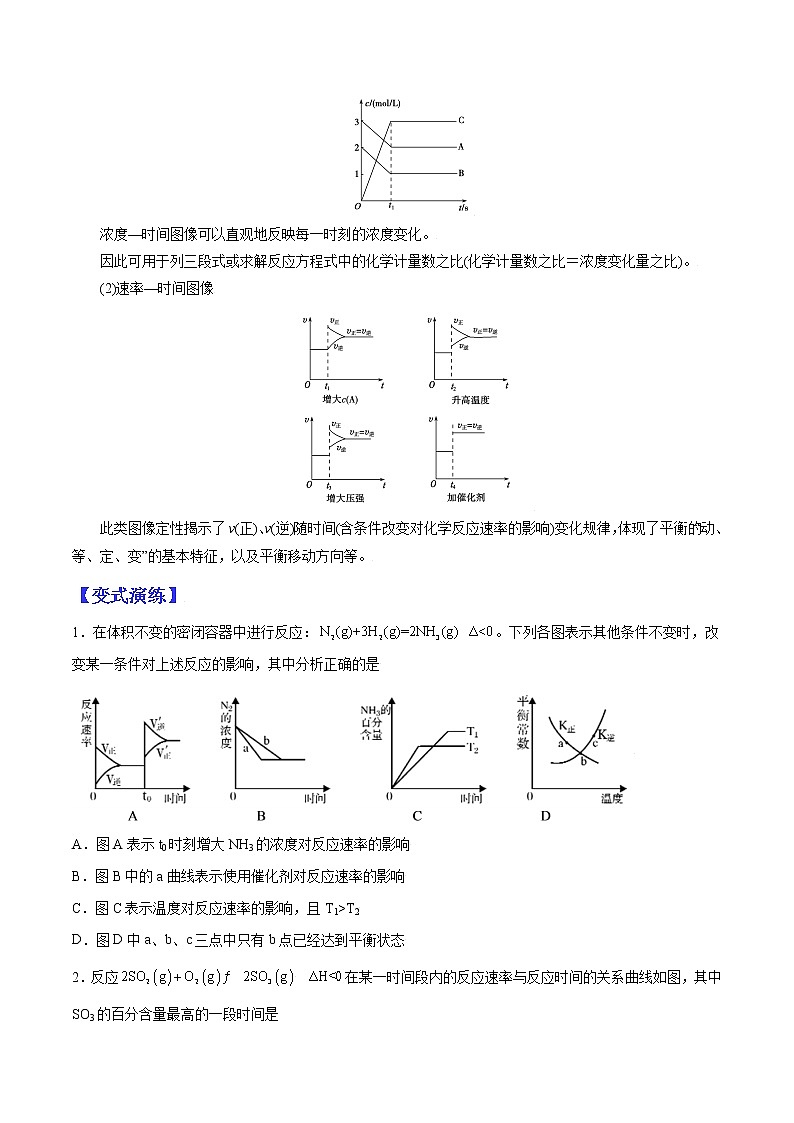 （全国通用）高考化学二轮热点题型归纳与变式演练 专题24  化学平衡图像题的突破（解析+原卷）学案02