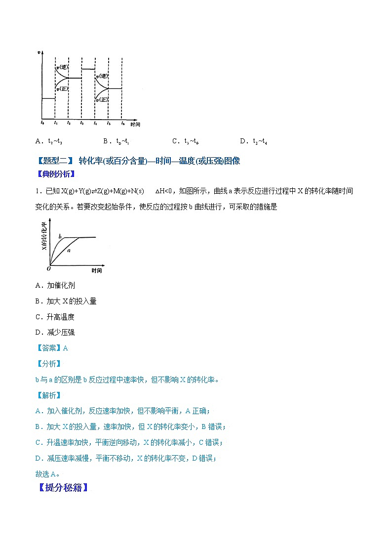 （全国通用）高考化学二轮热点题型归纳与变式演练 专题24  化学平衡图像题的突破（解析+原卷）学案03