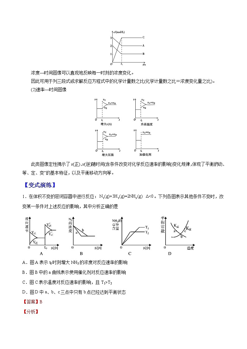 （全国通用）高考化学二轮热点题型归纳与变式演练 专题24  化学平衡图像题的突破（解析+原卷）学案02