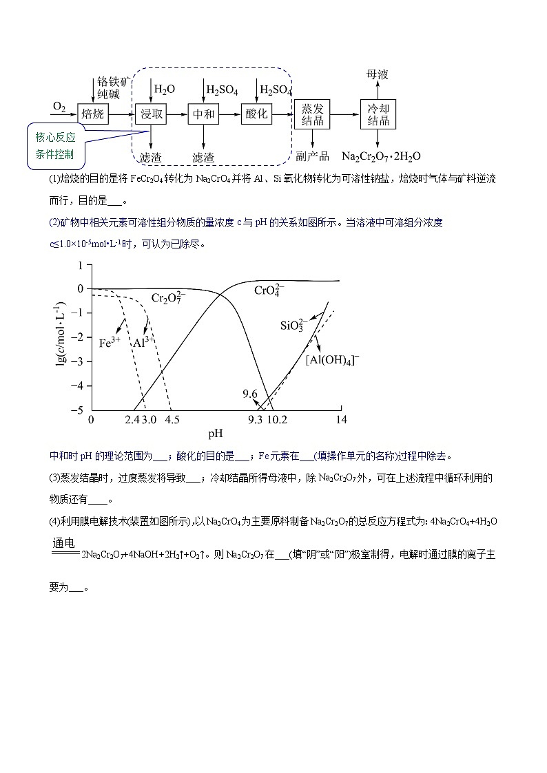（全国通用）高考化学二轮热点题型归纳与变式演练 专题27  无机化工流程（原卷版）第3页