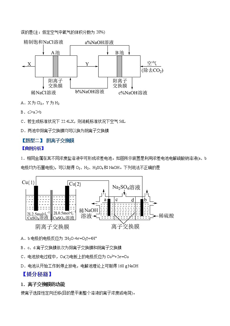 （全国通用）高考化学二轮热点题型归纳与变式演练 专题30  电化学中的交换膜（解析+原卷）学案03