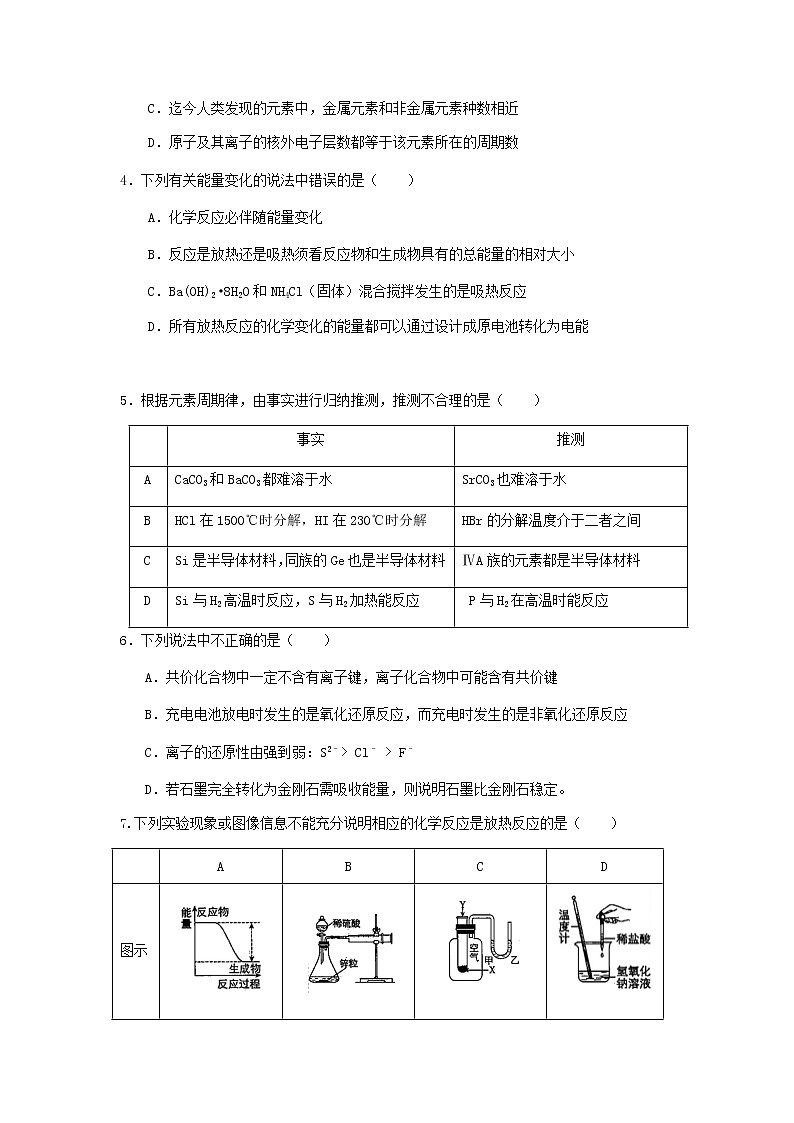 2020-2021学年四川省西昌市高一下学期期中检测化学试卷含答案02