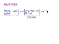 高中化学人教版 (2019)必修 第一册第三节 氧化还原反应教学课件ppt