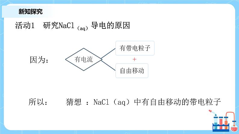 1.2离子反应（第一课时）课件+教案+练习04