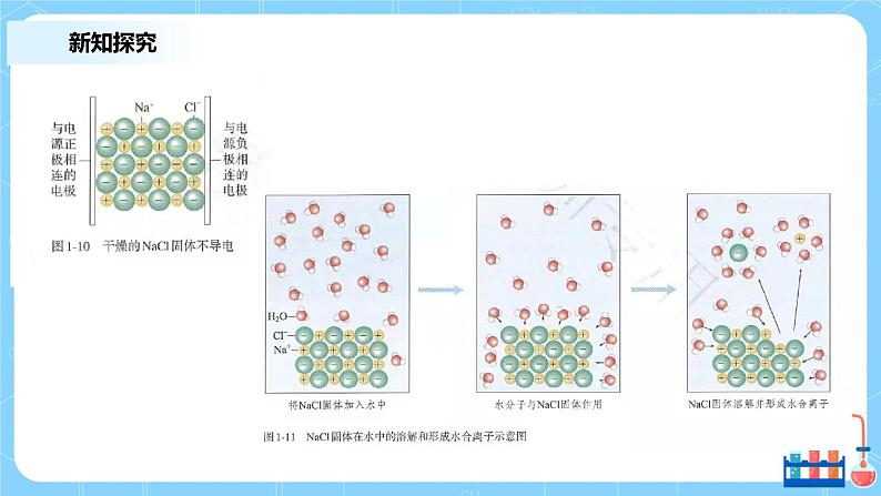 1.2离子反应（第一课时）课件+教案+练习07