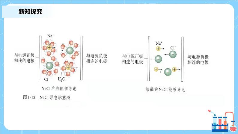 1.2离子反应（第一课时）课件+教案+练习08